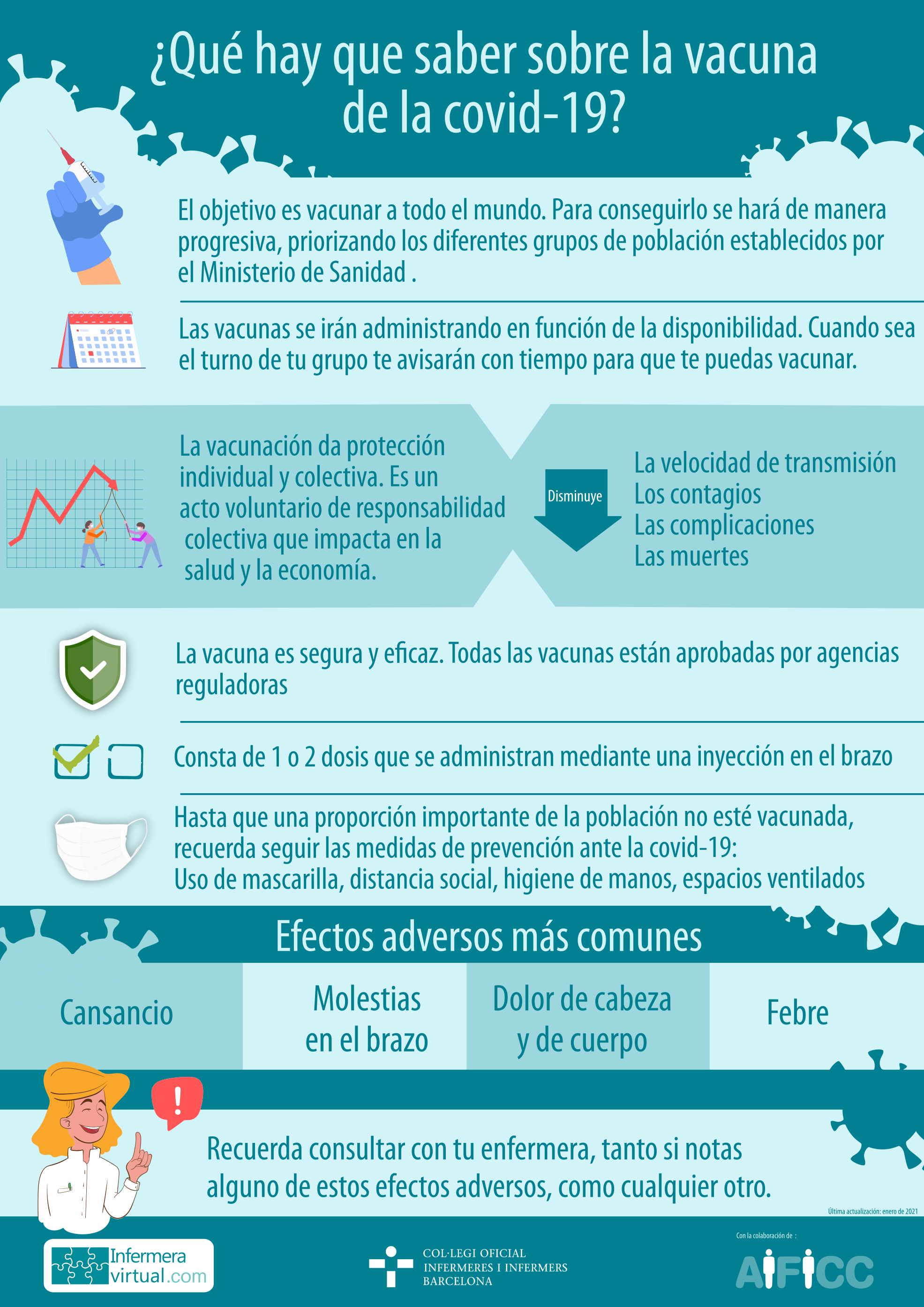 ¿Qué hay que saber sobre la vacuna de la covid-19?