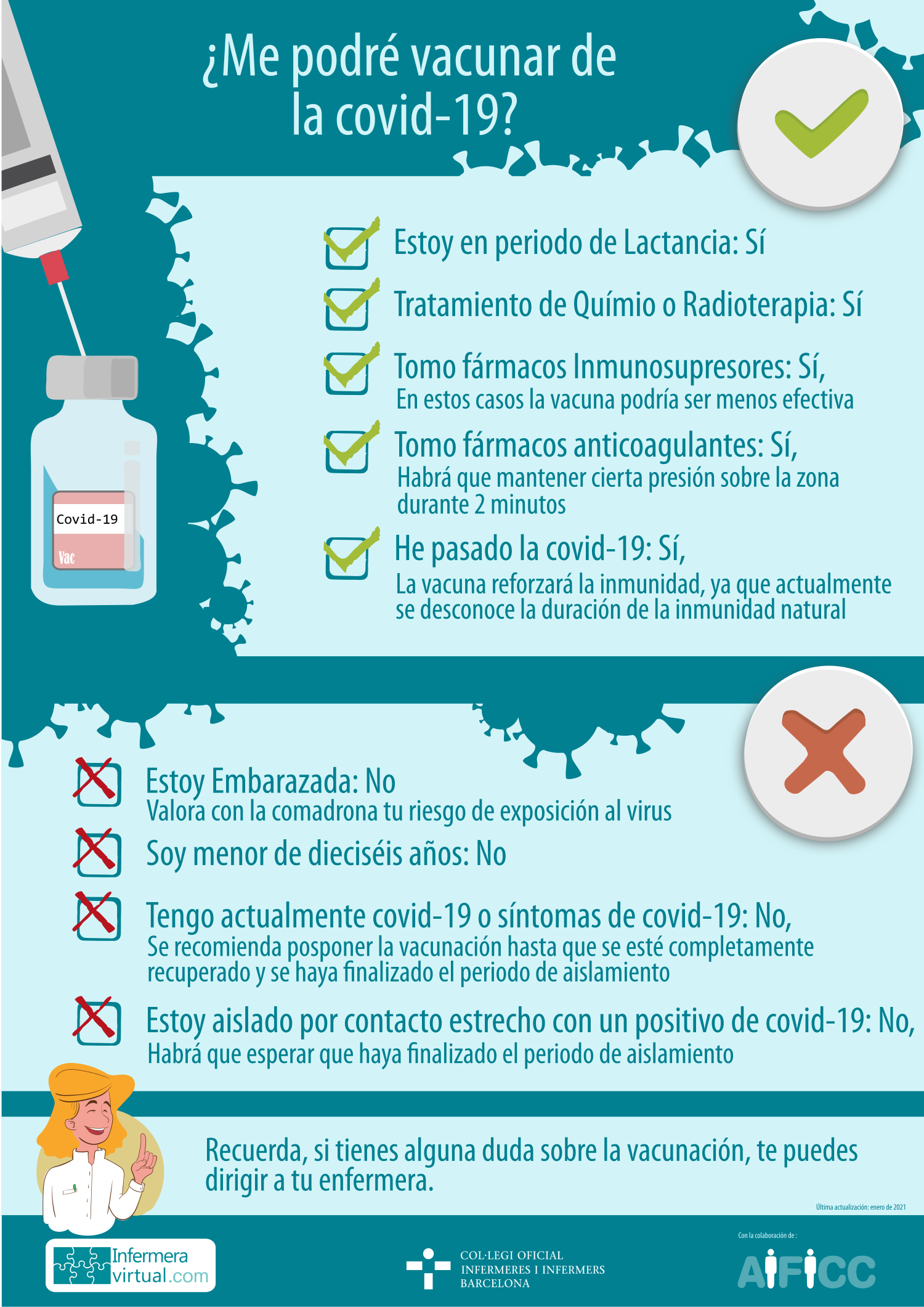 ¿Me podré vacunar de la Covid-19?